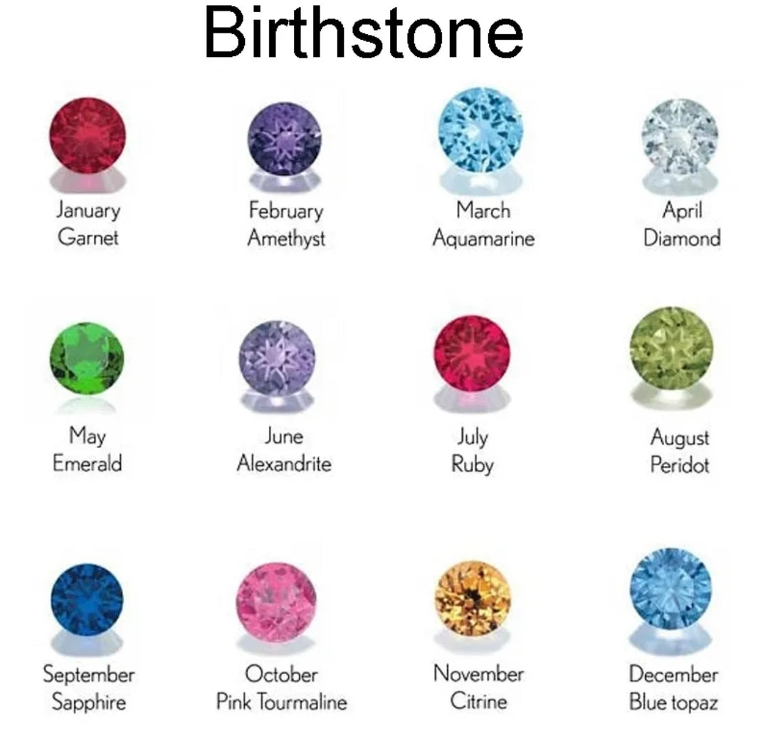 Emily Personalised Birthstone Necklace, Personalised Gift