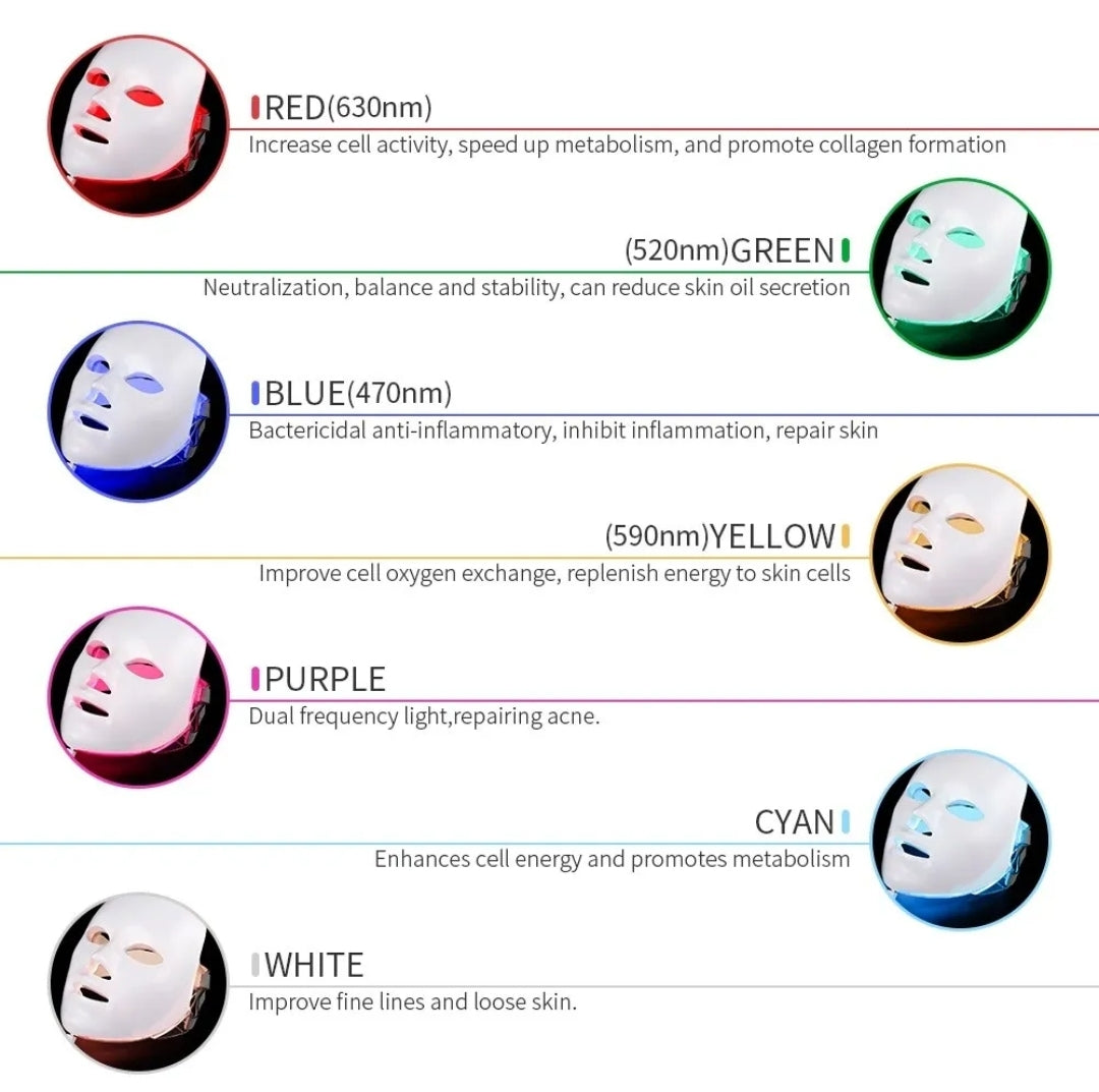 7 Colors LED Light Photon Facial Mask Therapy Skin Acne Wrinkle Beauty Machine